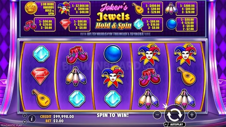 abc8 Vision - Future of Online Gaming